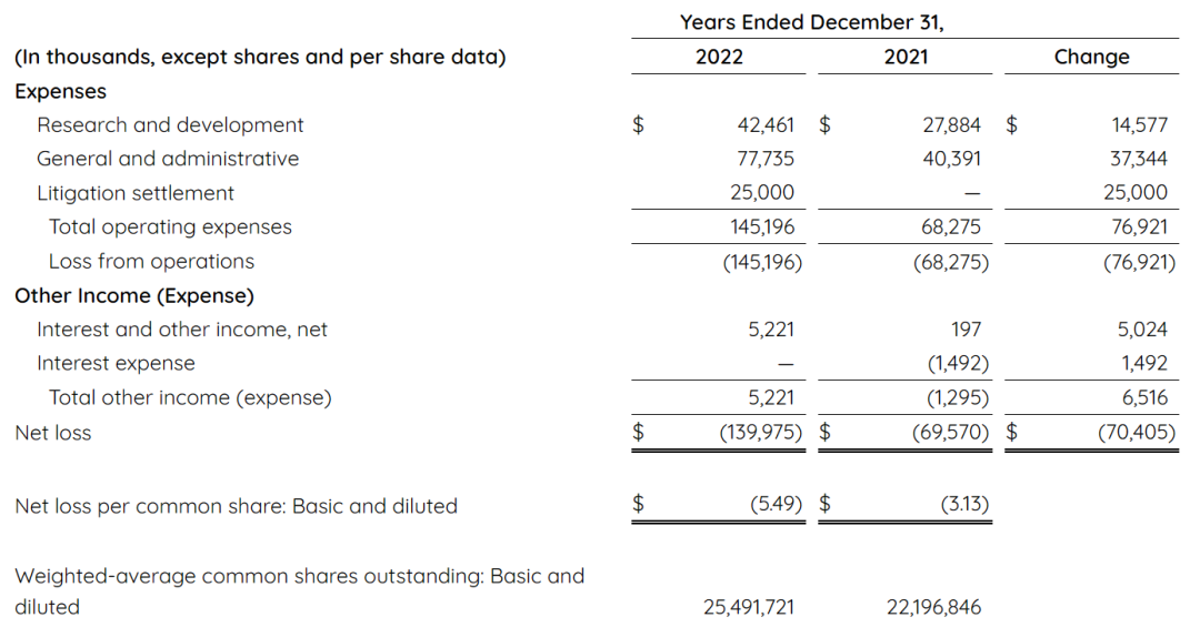 拯救“蝴蝶废物”！全球首款基因疗法来自一对“医药伉俪”